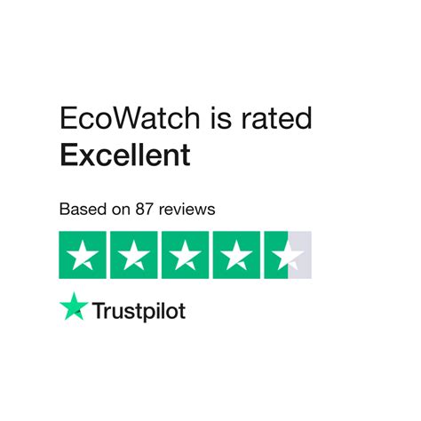 eco watch fake news|Read Customer Service Reviews of ecowatch.com .